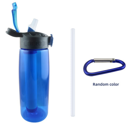 Water Bottle with Water Filter Lockable Lid BPA Free Water Purifier Bottle for Travel Hiking Camping Travel Emergency