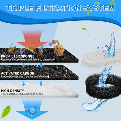Pet Water Dispenser Filter Cat Water Fountain Filter Drinking Fountain Filter Cycle Filtering Easy To Clean