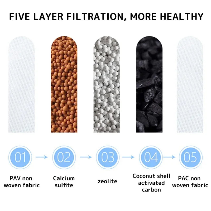 Household Kitchen Home Faucet Tap Water Filter Clean Filter Purifier Filtration Cartridge 21-23mm Activated Carbon Water Filter