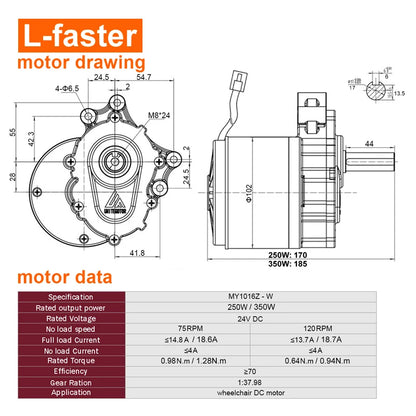 Dual Drive Motor Wheel Kit for Electric Agricultural Tool, Garden Farm, Hand Cart, L-faster, 10 Inch Tire, 24V, 500W 700W