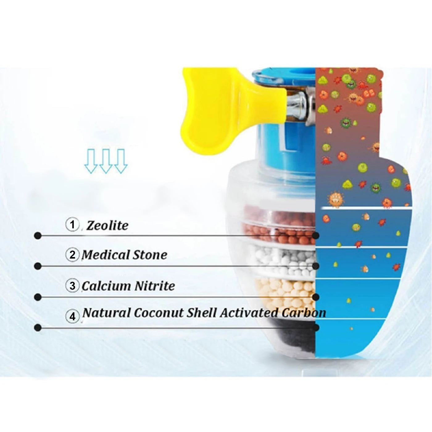 1pc Water Filter Suitable For 16-22mm Kitchen Faucet, Mini Tap Water Clean Purifier, Water Tap Heads Carbon Filter