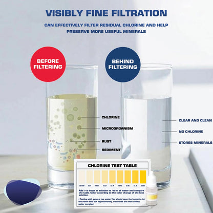 Water Filter Purifier Shower Washing Machine Filter Under Sink Water Filtration System Tap Water Pre-chlorine Removal Filter