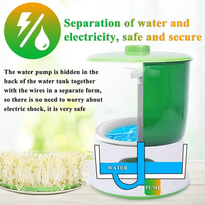 Bean Sprouts Machine Seed Sprouter Growing Kit with 3 Seasonal Modes Visible for Soybean Mung Bean Red Bean Garden Home Use