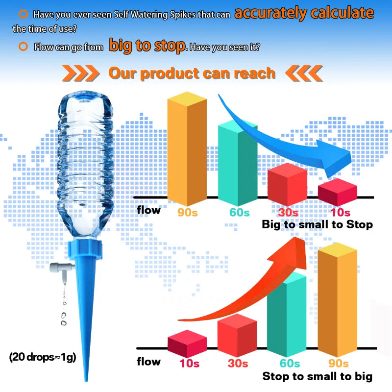 Self-Watering Kit Automatic Waterer Drip Irrigation Indoor Plant Auto Watering Device Home Flower Garden Tool