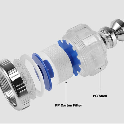 360° Faucet Water Filter Pressurized Sink Filter Water Purifier Kitchen Bathroom Tap Splash Proof Faucet Aerator Extender