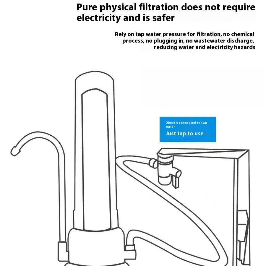 Water Purifier Household Direct Drinking Tap Filter Tap Water Transparent Water Filter Ceramic Cartridge