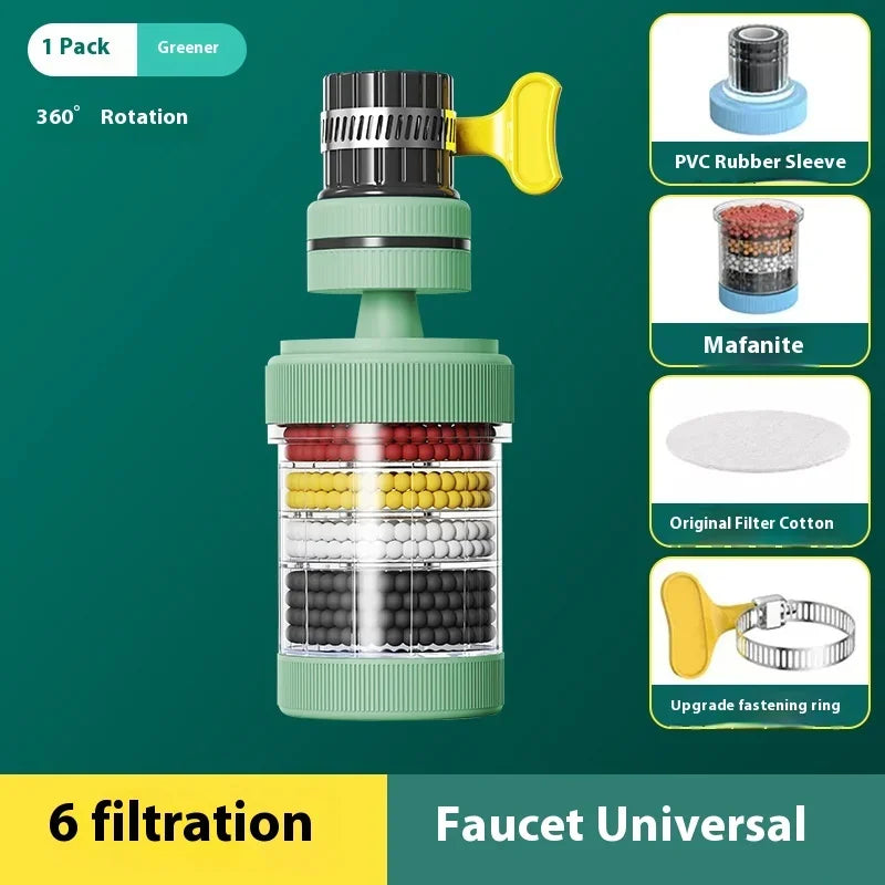 Water Faucet Filter Household Kitchen Home Faucet Mini Tap Water Clean Purifier Filter Filtration Cartridge Carbon Filter