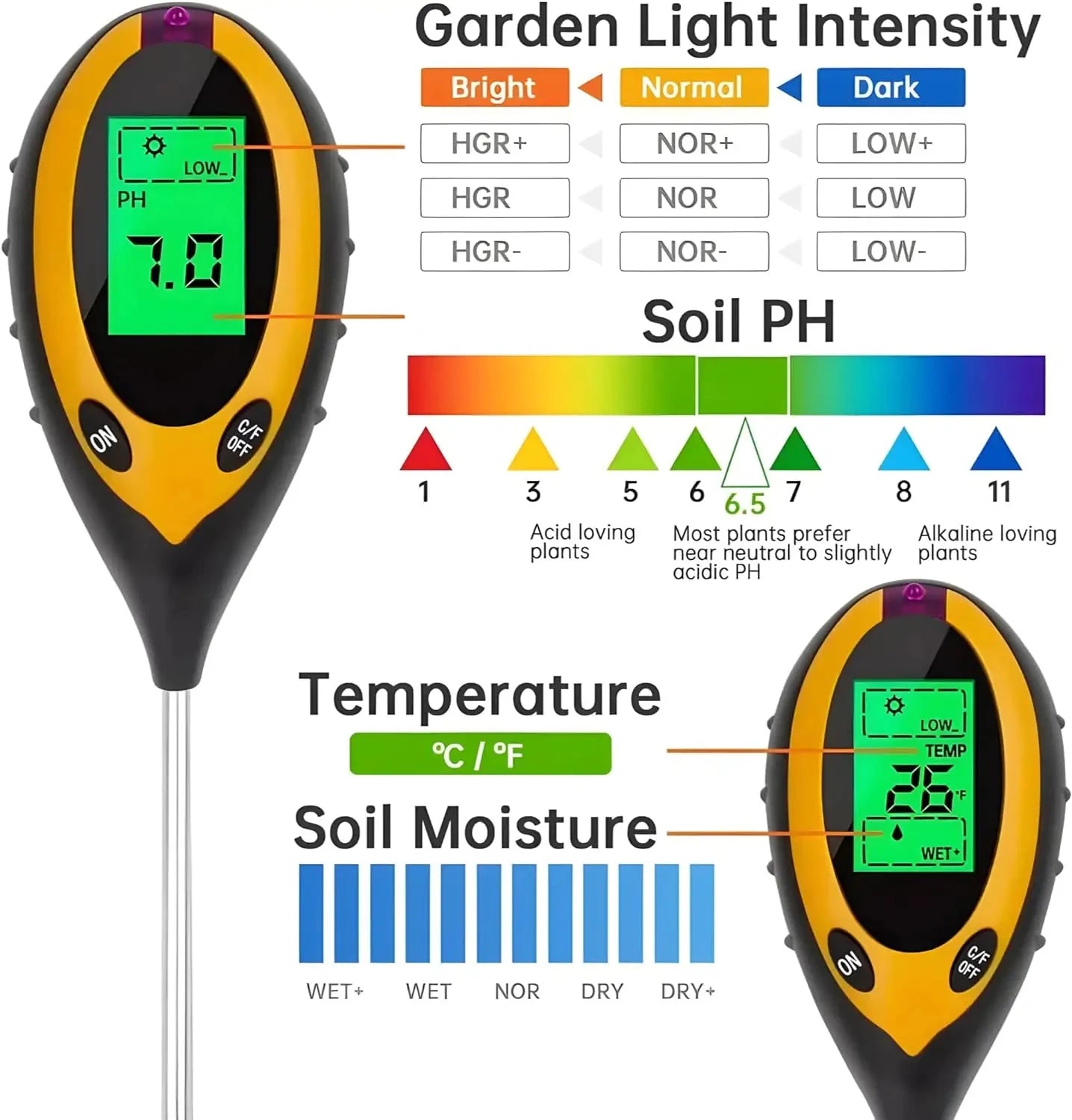 4-in-1 Plant Soil Tester Kit with pH Light Moisture Acidity Meter for Flowers - Comprehensive Garden Care Tool