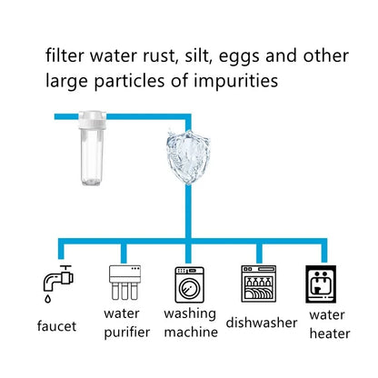 1pc 10inch Transparent Filter Bottle 1/4"1/2"3/4" Threaded Filter Shell Tap Water Prefilter Household Water Filter Accessory