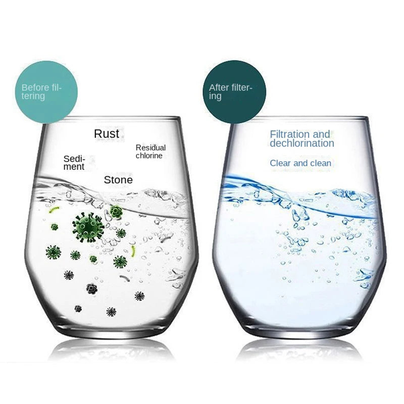 30PCS Faucet Filter Cartridge Kitchen & Bath Shower Tap Water Filter Clean Dual Cartridge PP Cotton Water Filter Unit