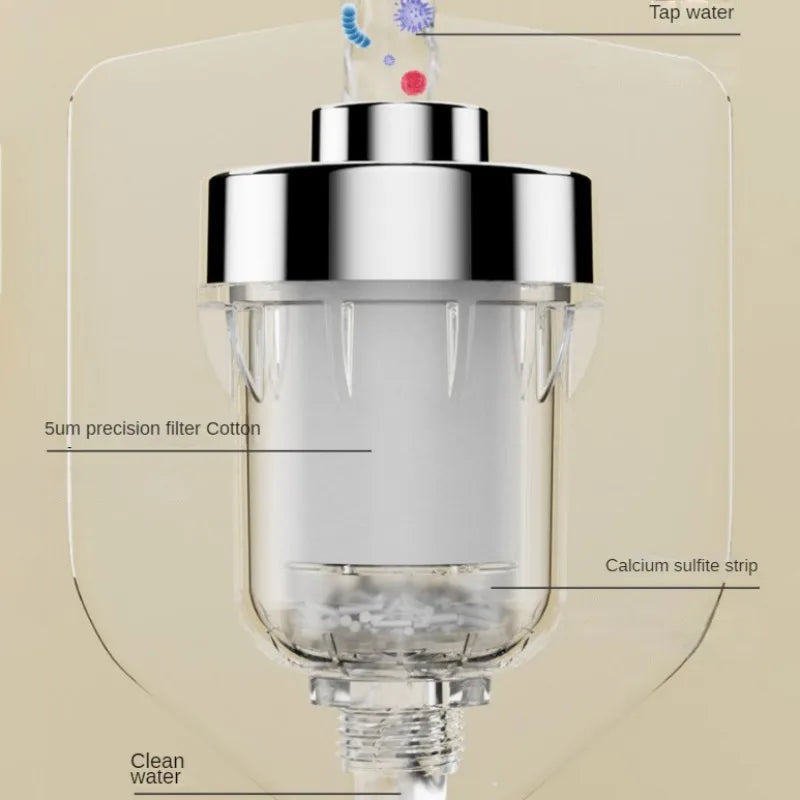 Water Outlet Purifier Kits Universal Faucet Filter Kitchen Bathroom Shower Household Filter PP Cotton High Density Filter