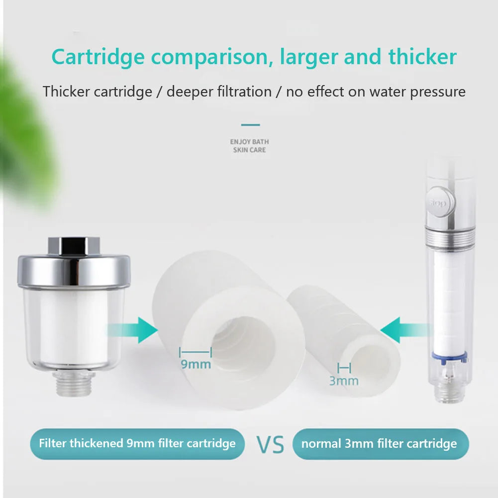 Water Outlet Purifier Kit Universal Faucet Filter Kitchen Bathroom Shower Filter Transparent Bathroom Filtration System For Home