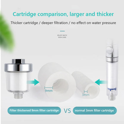 Water Outlet Purifier Kit Universal Faucet Filter Kitchen Bathroom Shower Filter Transparent Bathroom Filtration System For Home