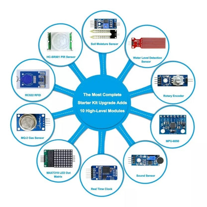 Full Version Starter Learning Kit for Arduino Programming Project DIY Electronics Laboratory Smart Beginner Kit for Arduino IDE