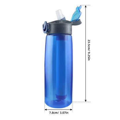 Water Bottle with Water Filter Lockable Lid BPA Free Water Purifier Bottle for Travel Hiking Camping Travel Emergency