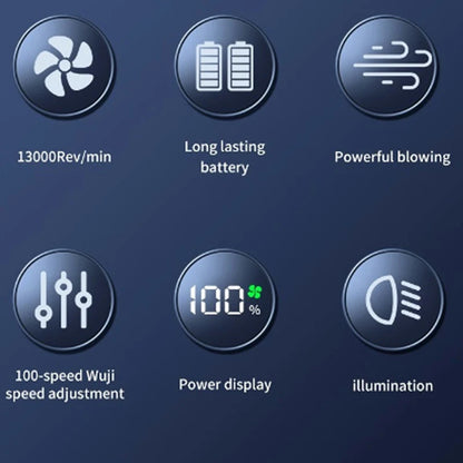 Mini Air Blower 160000 RPM Handheld Electric Turbo Jet Fan 52m/s Wind Speed Brushless Motor Violent Fan with LED Display