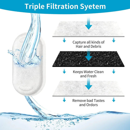 Pet Water Dispenser Filter Cat Water Fountain Filter Drinking Fountain Filter Cycle Filtering Easy To Clean