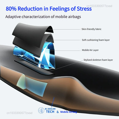 Xiaomi Dreamlight 4S Eye Mask Sleep 3D Stereoscopic Sleep Aid for Men Women Adult for Sleeping Block Out Light Travel Blindfold