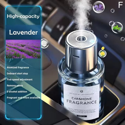 Car Mounted Intelligent Fragrance Spray Perfume Essential Diffuser Oil Portable Fragrance Car Humidifier Bedside Accessorie