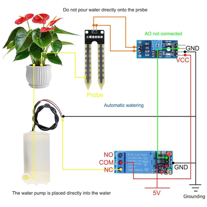 Soil Moisture Sensor Kit Automatic Watering System Manager with Mini Water Pump for Arduino DIY Kit