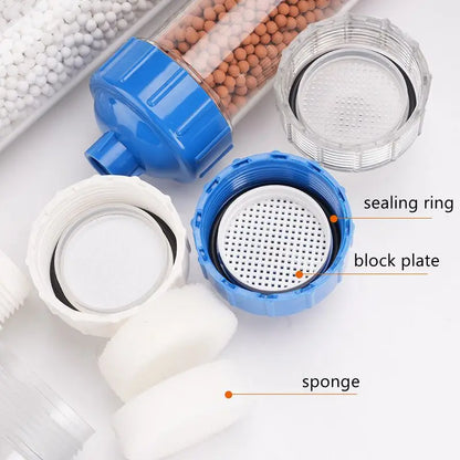 Water Purifier DIY Filter Material Bottle Removable Empty Shell Multifunctional PET Filter Tube Water Dispenser Accessories