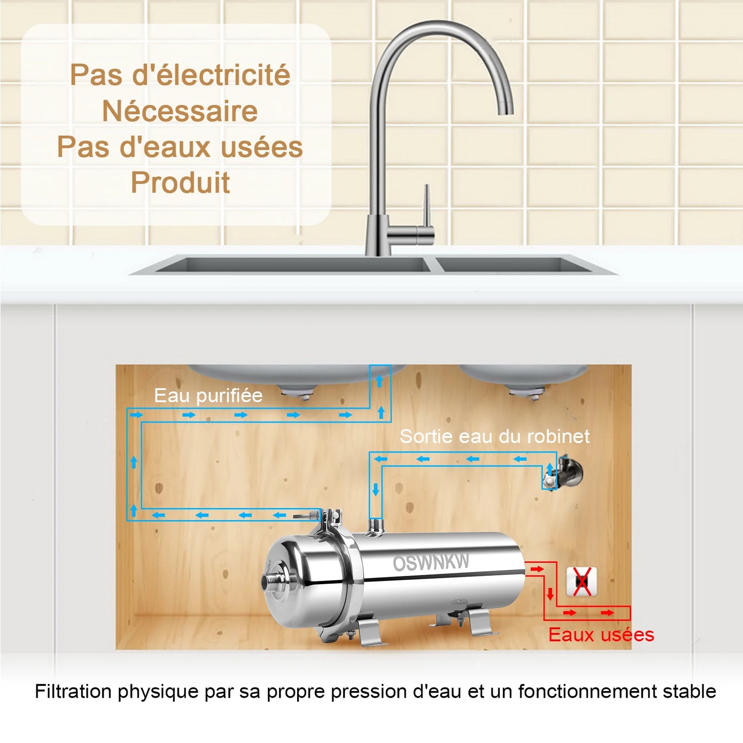 Whole house water purifier 0.01um PVDF pre-filter 1000L SUS304 water filter can be continuously cleaned for 5 years