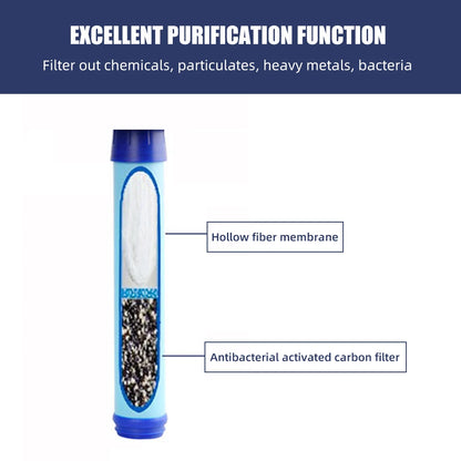 Water Bottle with Water Filter Lockable Lid BPA Free Water Purifier Bottle for Travel Hiking Camping Travel Emergency
