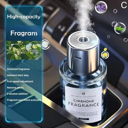 Car Mounted Intelligent Fragrance Spray Perfume Essential Diffuser Oil Portable Fragrance Car Humidifier Bedside Accessorie