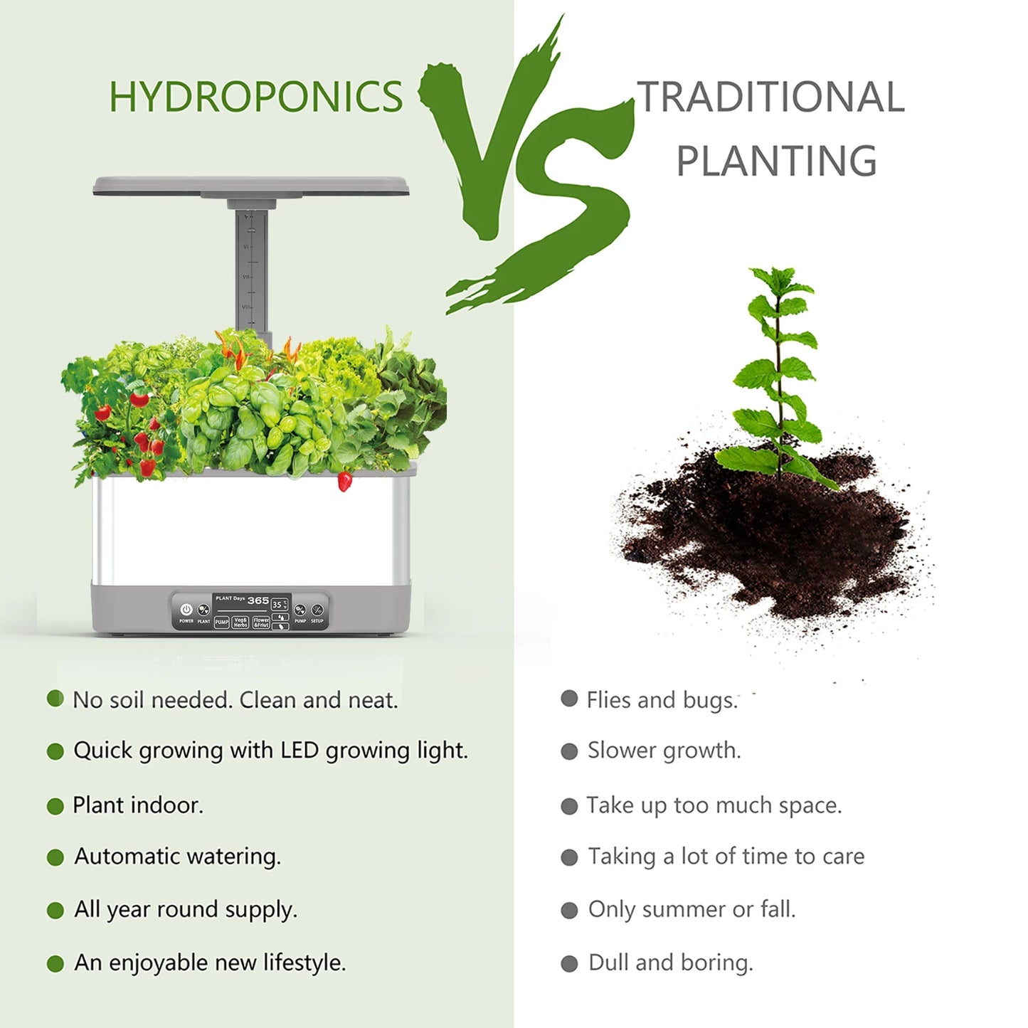 Hydroponics Growing System kit,APP&WIFI Indoor Smart Herbs Garden with LED Growth Lights,Automatic Water Pump,Remote Timer