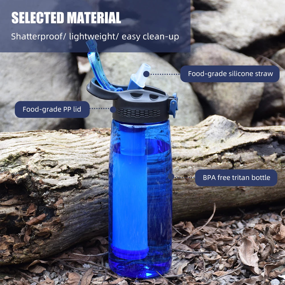 Water Bottle with Water Filter Lockable Lid BPA Free Water Purifier Bottle for Travel Hiking Camping Travel Emergency
