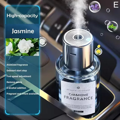 Car Mounted Intelligent Fragrance Spray Perfume Essential Diffuser Oil Portable Fragrance Car Humidifier Bedside Accessorie
