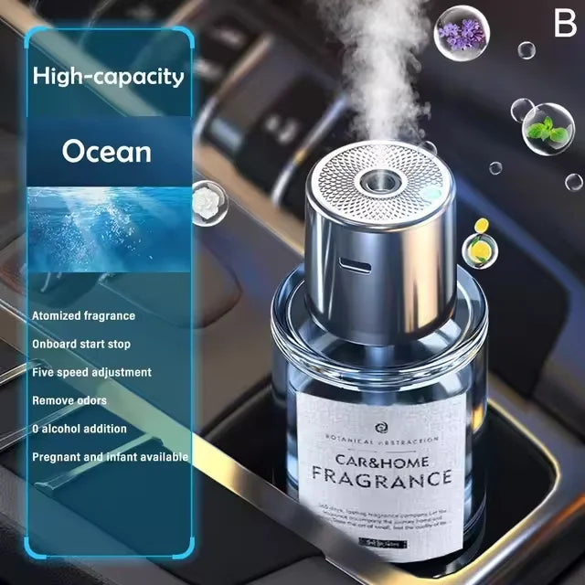 Car Mounted Intelligent Fragrance Spray Perfume Essential Diffuser Oil Portable Fragrance Car Humidifier Bedside Accessorie