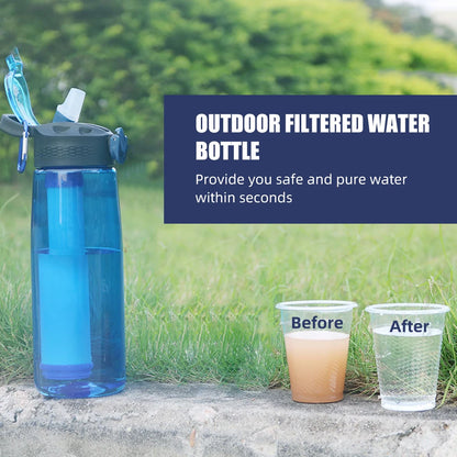 Water Bottle with Water Filter Lockable Lid BPA Free Water Purifier Bottle for Travel Hiking Camping Travel Emergency