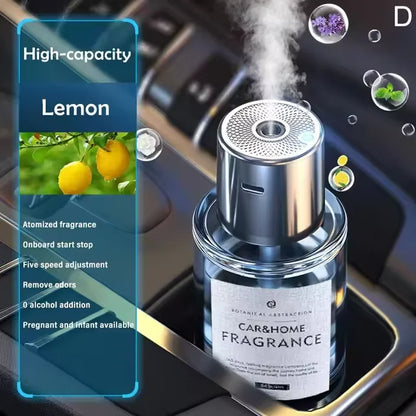 Car Mounted Intelligent Fragrance Spray Perfume Essential Diffuser Oil Portable Fragrance Car Humidifier Bedside Accessorie