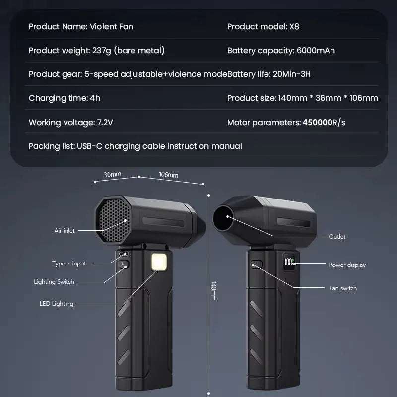 Powerful Blower High Speed Mini Duct Turbo Violent Jet Fan 450000 RPM Violent Fan High-Performance Brushless Motor