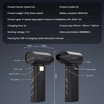 Powerful Blower High Speed Mini Duct Turbo Violent Jet Fan 450000 RPM Violent Fan High-Performance Brushless Motor
