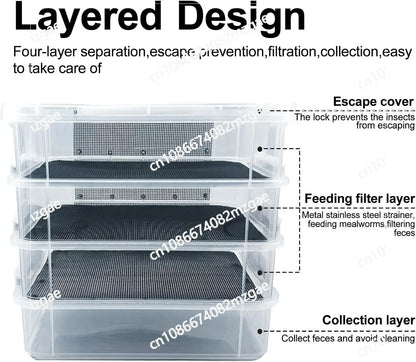 Mealworm Breeding Kit Four-Layer High Capacity Mealworm Farm To Breed Live Mealworms for Bearded Dragon and Reptiles