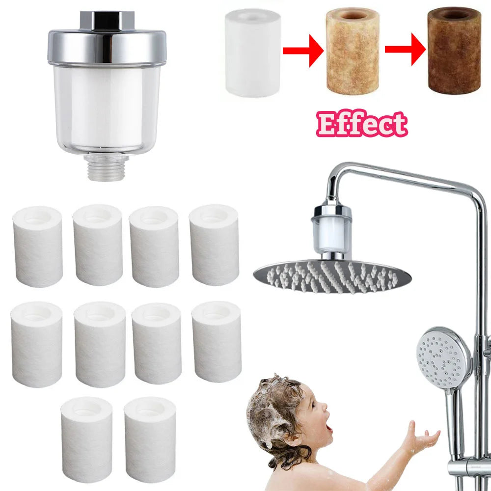 Water Outlet Purifier Kits Universal Faucet Filter Kitchen Bathroom Shower Household Filter PP Cotton High Density Filter