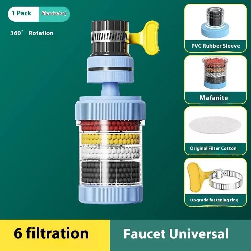 Water Faucet Filter Household Kitchen Home Faucet Mini Tap Water Clean Purifier Filter Filtration Cartridge Carbon Filter
