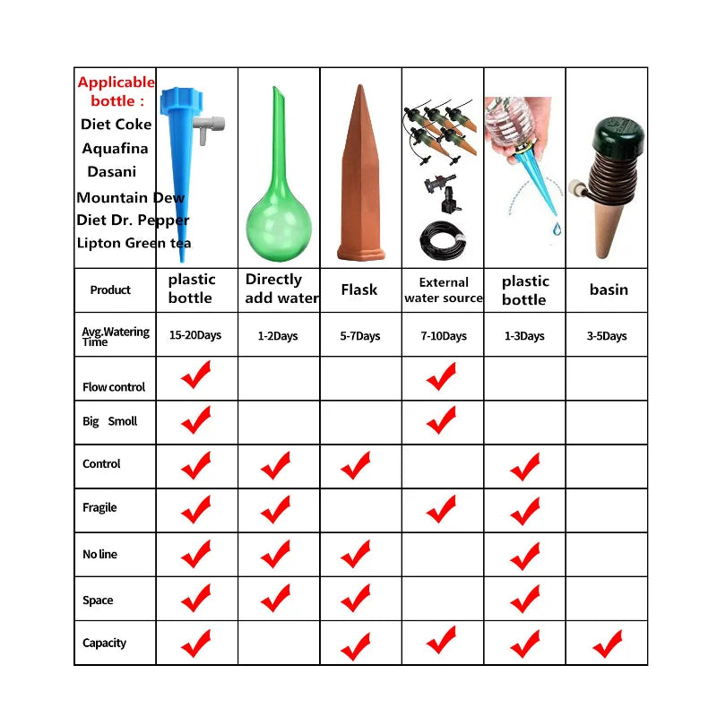 Self-Watering Kit Automatic Waterer Drip Irrigation Indoor Plant Auto Watering Device Home Flower Garden Tool