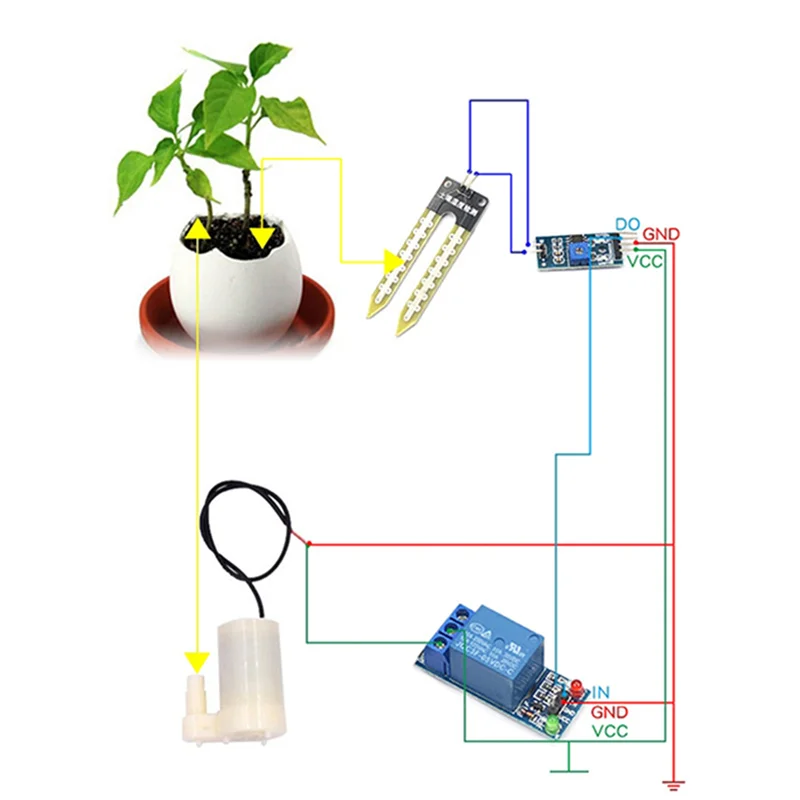 ABGI-3X Automatic Irrigation Module DIY Kit Automatic Watering Module Soil Moisture Detection Automatic Water Pumping