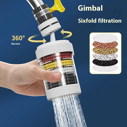 Water Faucet Filter Household Kitchen Home Faucet Mini Tap Water Clean Purifier Filter Filtration Cartridge Carbon Filter